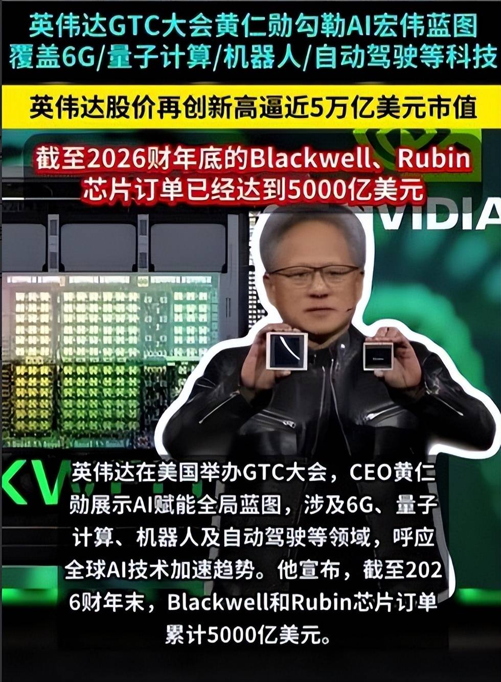 英伟达与华尔街六大巨头联手
